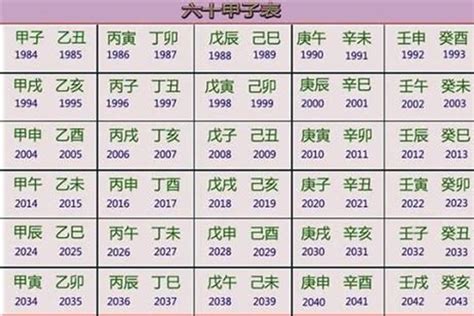 2015年五行属什么|2015年属什么生肖